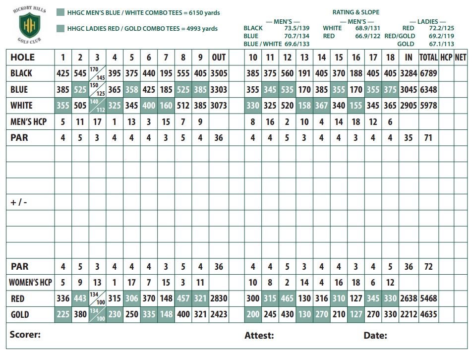 22+ Park Mammoth Golf Club Scorecard